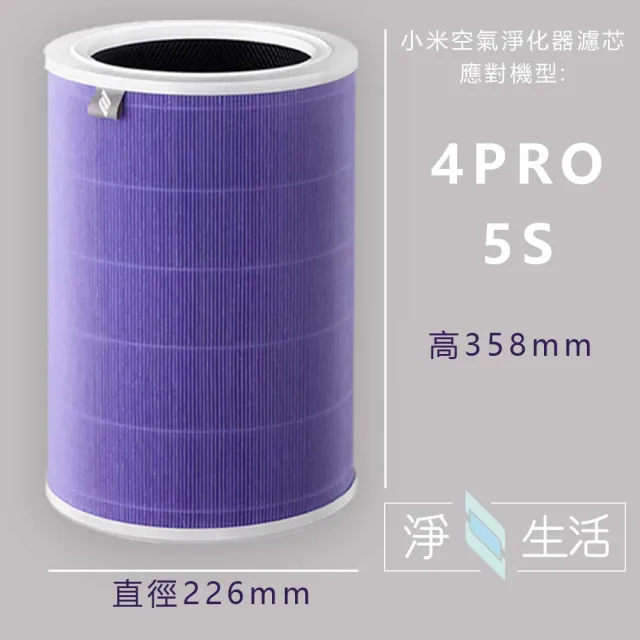 【小米】淨生活 小米空氣清淨機 4PRO/5S 濾芯 抗菌版(副廠 濾心 濾網 HEPA RFID晶片 小米空氣淨化器)