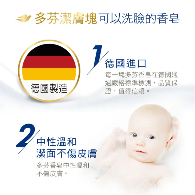 【Dove 多芬】香皂潔膚塊90g-48入(滋養柔嫩/清爽水嫩)