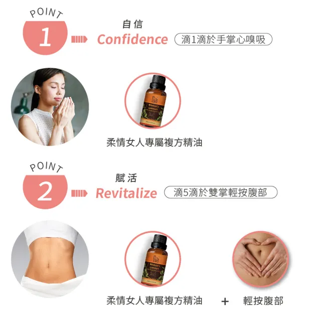 【Bonnie House 植享家】暖薑舒心SPA組(柔情女人專屬複方精油30ml+薑精油10ml)