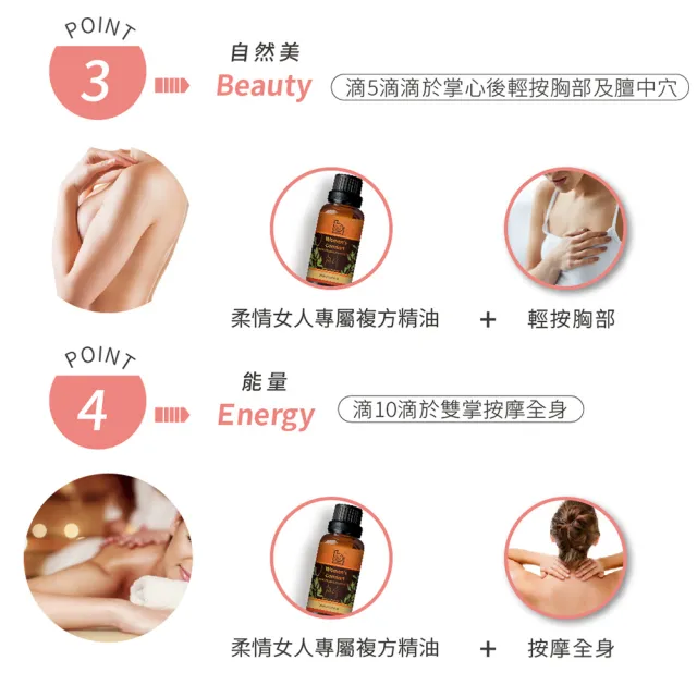 【Bonnie House 植享家】暖薑舒心SPA組(柔情女人專屬複方精油30ml+薑精油10ml)