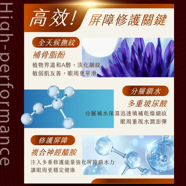 【OZIO 歐姬兒】凍齡蜂王乳凝露EX1入+蜂潤電眼霜1入-25ml(抗老/緊緻/拉提/撫紋/)