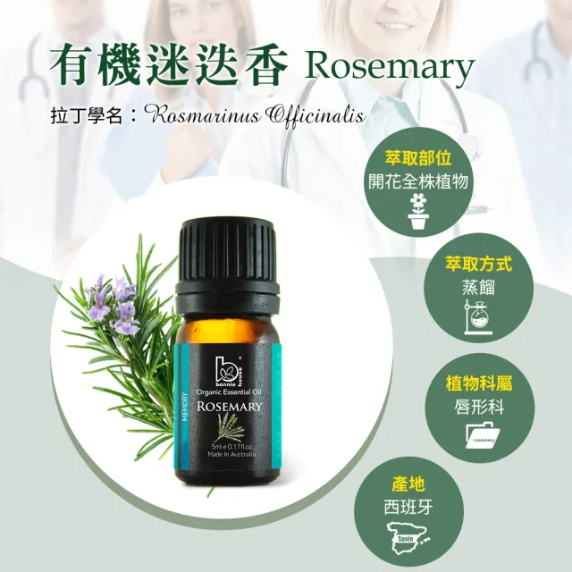 【Bonnie House 植享家】豐盈養護洗髮四件組(忍冬精油洗髮精400ml*2+迷迭香精油5ml+薰衣草5ml)