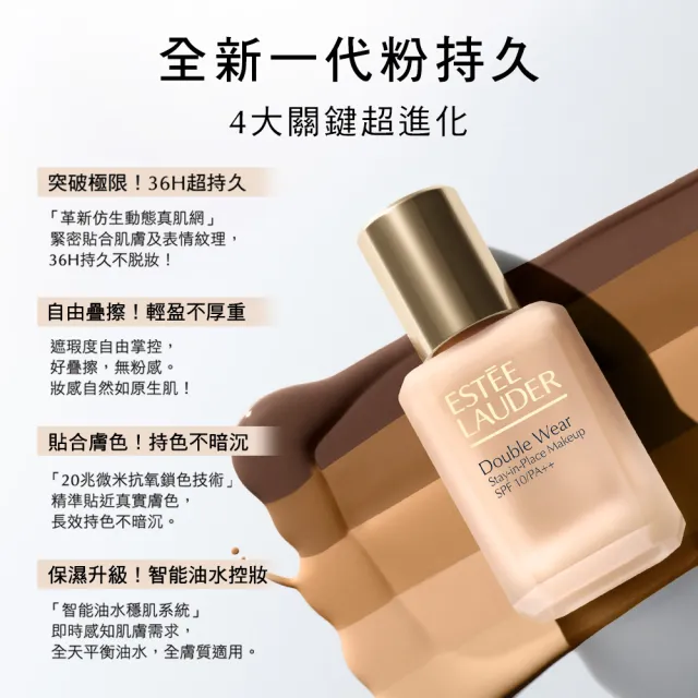 【Estee Lauder 雅詩蘭黛】升級粉持久粉底防護組(輕透UV防護乳+升級粉持久粉底液/IU同款/週年慶限定組)