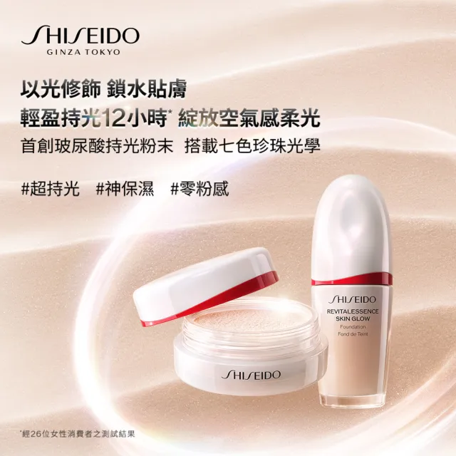 【SHISEIDO 資生堂國際櫃】小紅瓶30mL+超聚光粉底30mL(小紅瓶/精華液/保濕/粉底/情人節禮物)