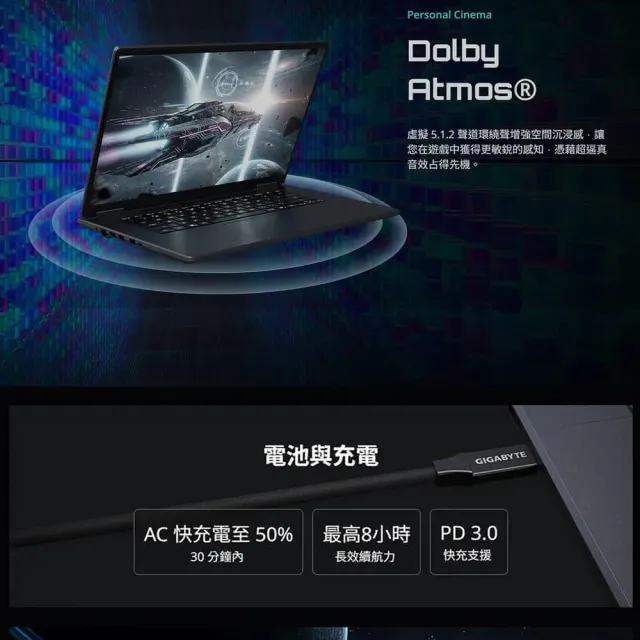 【GIGABYTE 技嘉】16吋Ryzen5 7533HS RTX4050電競筆電(GIGABYTE EAGLE 9MJR2TWF93SH/16G/512G/W11/165Hz)