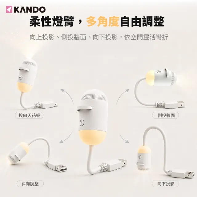 【KANDO】SL-01 星空投影小夜燈 投影燈 星空燈 星空投影燈 USB 護眼 LED 氛圍燈 附投影片12入