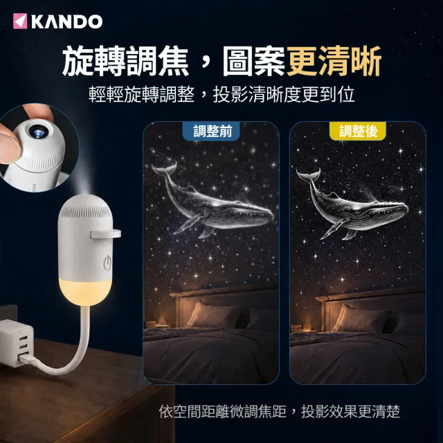 【KANDO】SL-01 星空投影小夜燈 投影燈 星空燈 星空投影燈 USB 護眼 LED 氛圍燈 附投影片12入