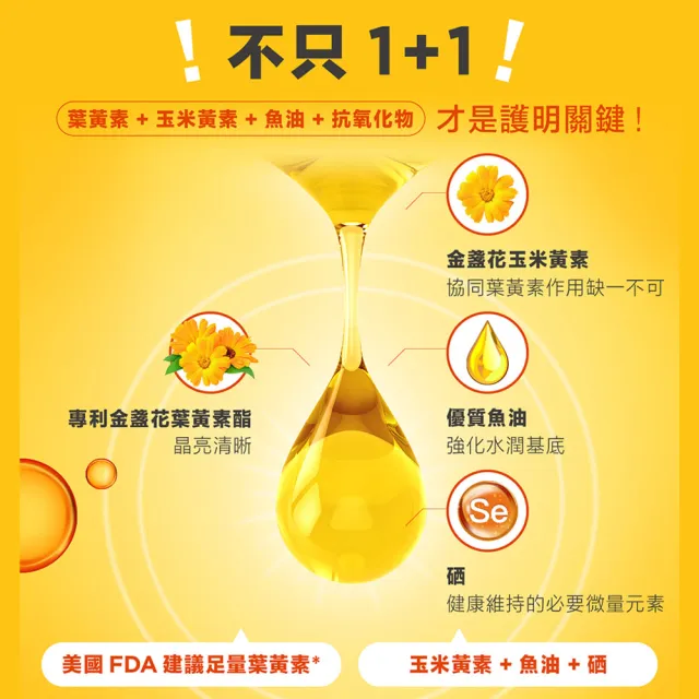 【BLACKMORES 澳佳寶】金盞花葉黃素 2入組(共120顆 添加魚油 玉米黃素 硒)