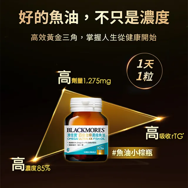 【BLACKMORES 澳佳寶】四倍金粹濃縮深海魚油 3入組(共90顆 孫語霙營養師代言 Omega-3 高濃度85％ rTG型態)