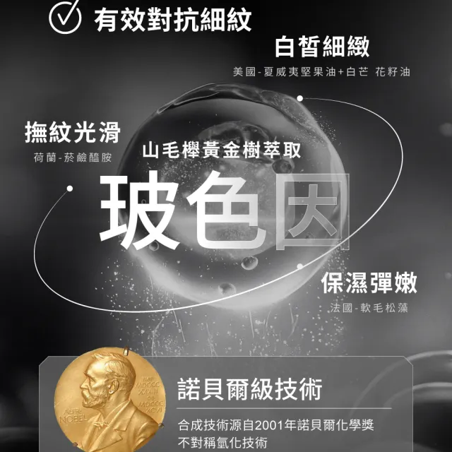 【Relove官方直營】全酵肌泌賦活乳30mlx3件組 玻色因乳(30%PRO級玻色因緊緻拉提 高效抗老)