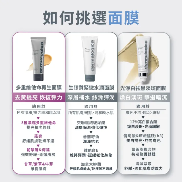 【dermalogica 德卡】生膠質緊緻水潤面膜75ml(玻尿酸保濕/乳霜面膜/醫美修護 舒緩抗老 夏季保養 德美樂嘉)
