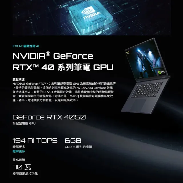 電競耳機★【GIGABYTE 技嘉】16吋Ryzen5 RTX4050電競筆電(EAGLE 9MJR2TWF93SH/16G/512G/W11/165Hz)