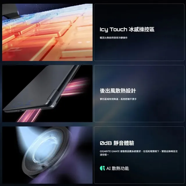 電競耳機★【GIGABYTE 技嘉】16吋Ryzen5 RTX4050電競筆電(EAGLE 9MJR2TWF93SH/16G/512G/W11/165Hz)