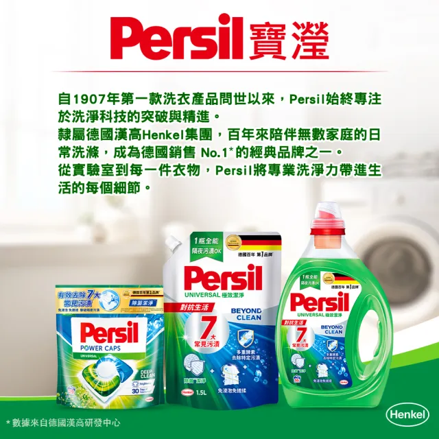 【Persil】深層酵解濃縮洗衣凝露 1.4L+除臭洗衣球18入