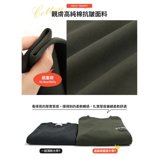 【JU SHOP】高磅男女大學T 長袖上衣 重磅大學T 美式大學T(休閒圓領上衣 長袖大學T 高磅大學T 防曬 保暖衣