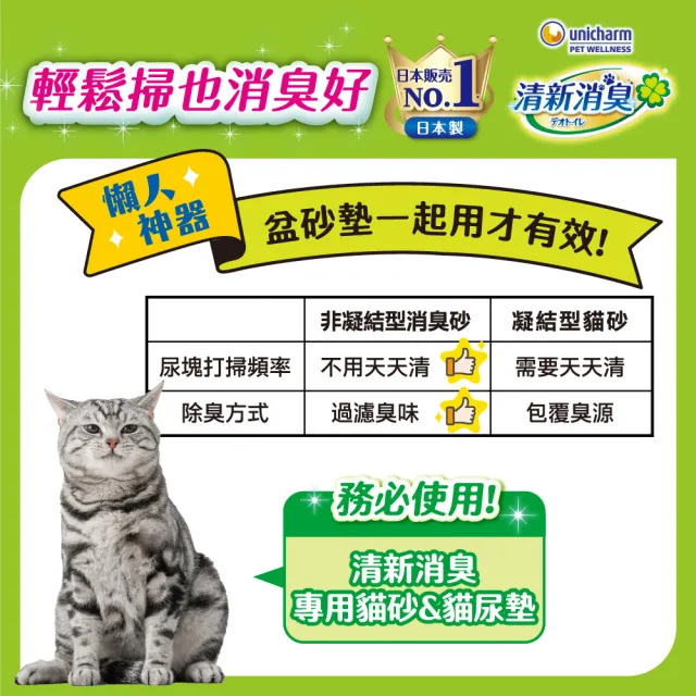 【Unicharm Pet 清新消臭】抗菌貓砂3.8L-4L-3包組(沸石砂/紙砂/針葉砂/消臭大師)