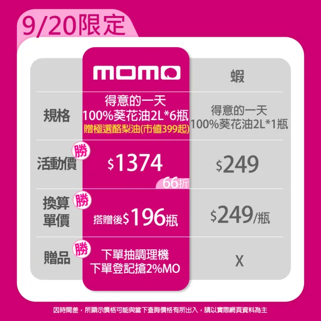 【得意的一天】100%葵花油2Lx6瓶(送極選酪梨油500mL)