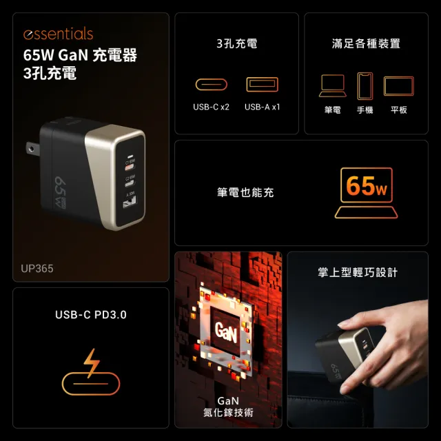 【ATEN】65W 3孔 氮化嫁 GaN 快速充電器 (UP365)
