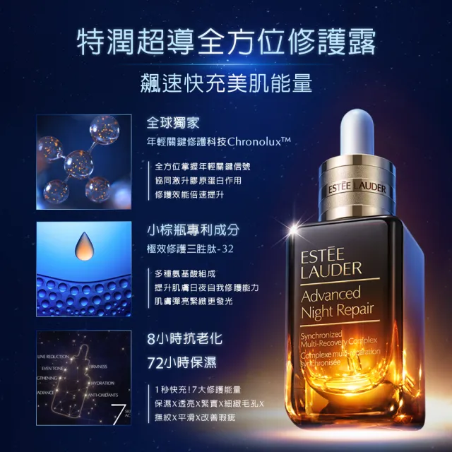 【Estee Lauder 雅詩蘭黛】特潤超導全方位修護露50ml(No.1小棕瓶 彈嫩發光/精華液/IU摯愛/醫美術後/無酒精)
