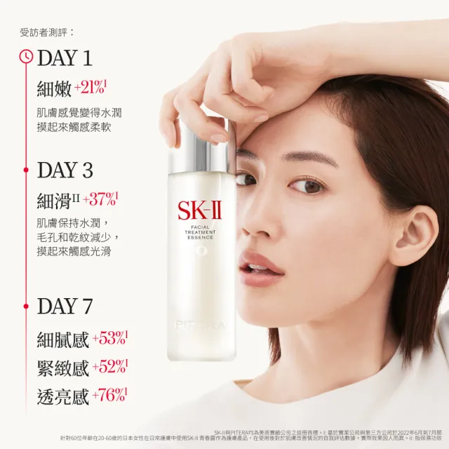 【SK-II】官方直營 青春露230ml(緊緻/透亮/臉部保養)