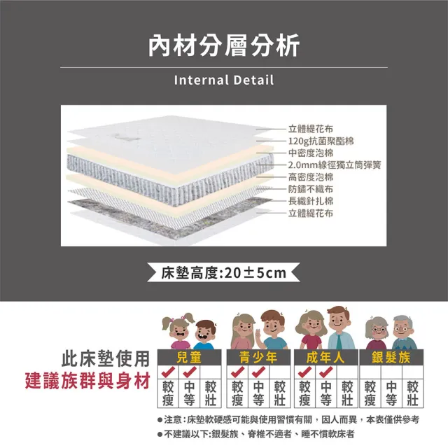 【ASSARI】雙人加大高彈力支撐獨立筒床墊6x6.2尺x20cm_悠眠