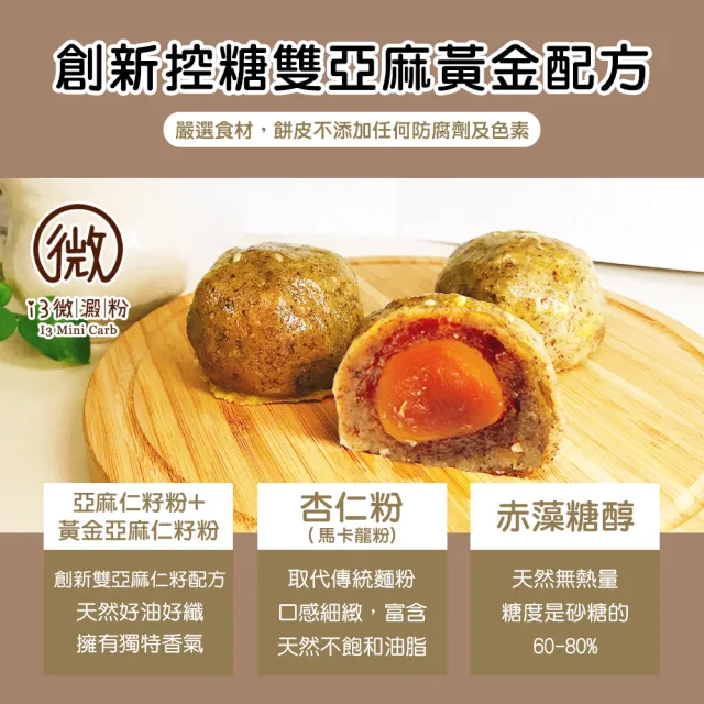 【i3微澱粉】控糖點心禮盒4入x2盒-鳳梨蛋黃酥+鳳梨酥(70g 蛋奶素 月餅 手作)_年菜 年節禮盒
