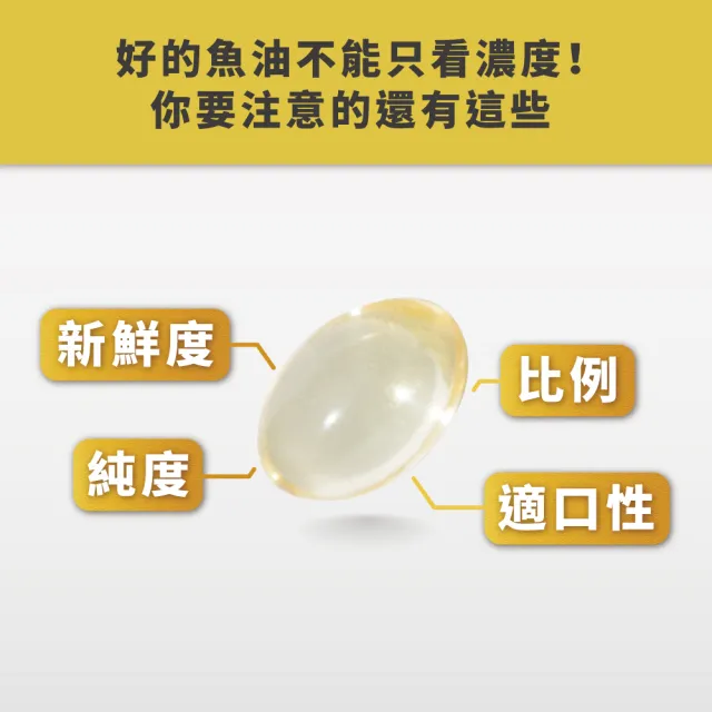 【藥師健生活】EPA70高純度魚油 3盒(90粒/盒 100% 阿拉斯加鱈魚  Omega-3 濃度84% 新鮮萃取高純度)