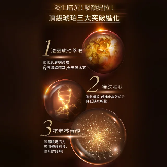 【LUDEYA】超緊緻微臻琥珀眼霜15ml