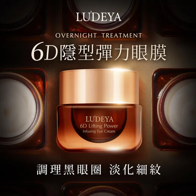 【LUDEYA】爆殺必買！買1送1★超緊緻微臻琥珀眼霜15ml共2入(眼霜/眼部保養)