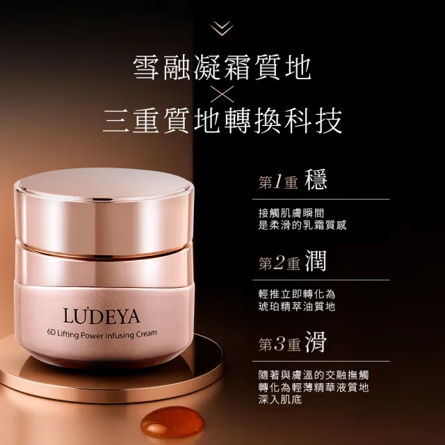 【LUDEYA】超緊緻微臻琥珀霜50g(來自法國頂級保養配方)