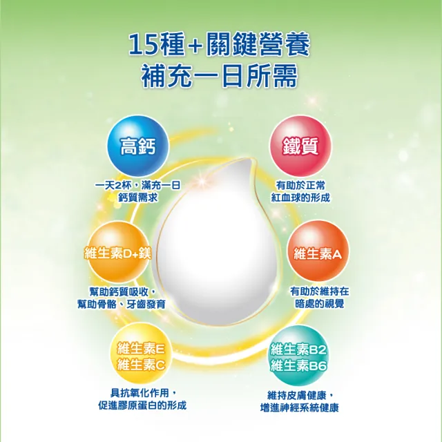 【Karihome 卡洛塔妮】高鈣羊奶粉800gX2罐(冰沖/好吸收/好消化/MCT/CLA/優蛋白/高鈣/全家營養/100%生乳)