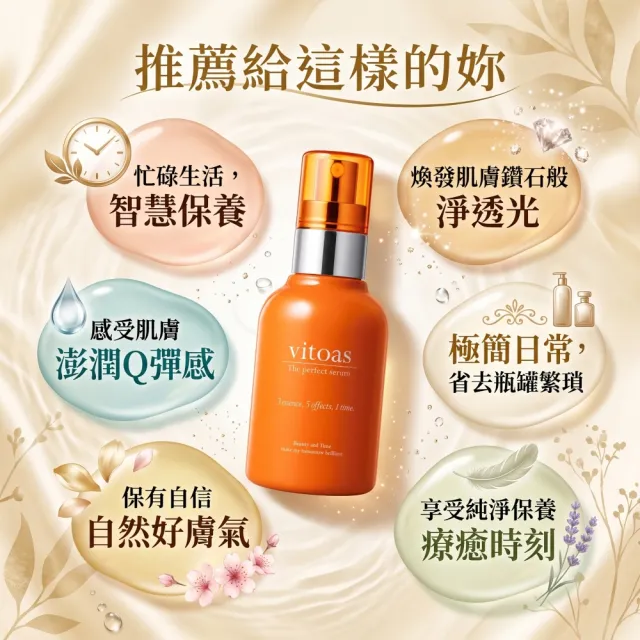 【Suntory 三得利】vitoas蜜得絲多效極妍鎖濕菁華120ml*2