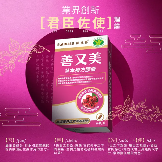 【EatBLISS 益比喜】健字號善又美草本複方膠囊(30粒/盒x2 國家核准不易形成體脂肪)