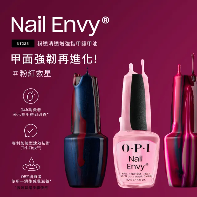 【O.P.I】乾燥甲全套滋養組-甲面精萃+增強護甲油+黃金指緣筆NT200+NT223+NSSC002(硬甲/指緣/官方直營)