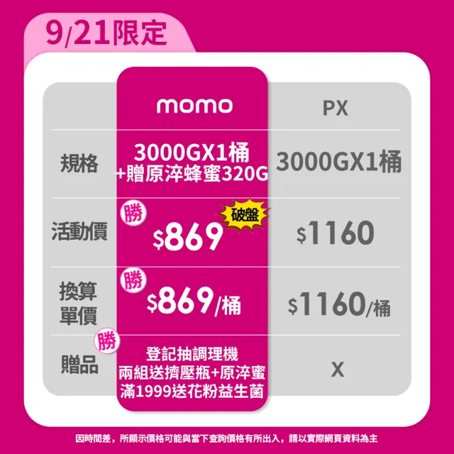 【彩花蜜】台灣龍眼蜂蜜3000gX1桶+原淬蜂蜜320gX1瓶(中秋送禮推薦)