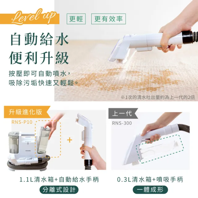 【IRIS】自動給水織物清潔機 RNS-P10(日本設計品牌/強力去汙/布品/車用清潔)
