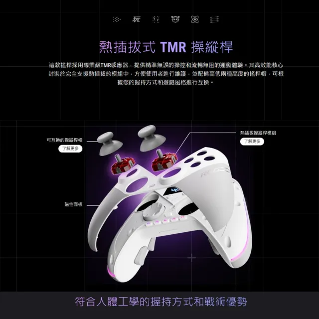 【ASUS 華碩】ROG Raikiri II Pro PC Controller 無線控制器/手把(黑/白)(GTA適用)