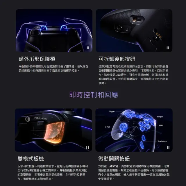 【ASUS 華碩】ROG Raikiri II Pro PC Controller 無線控制器/手把(黑/白)(GTA適用)