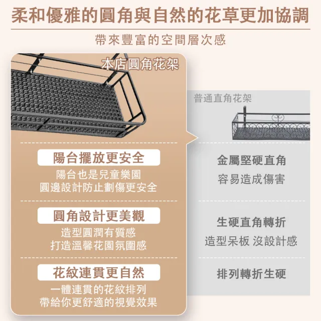 【ZHIPU 芝浦】懸掛式圓角花架陽台花架欄杆花架戶外花架置物架80x20x12cm(高溫烤漆加強承重不易生鏽)L