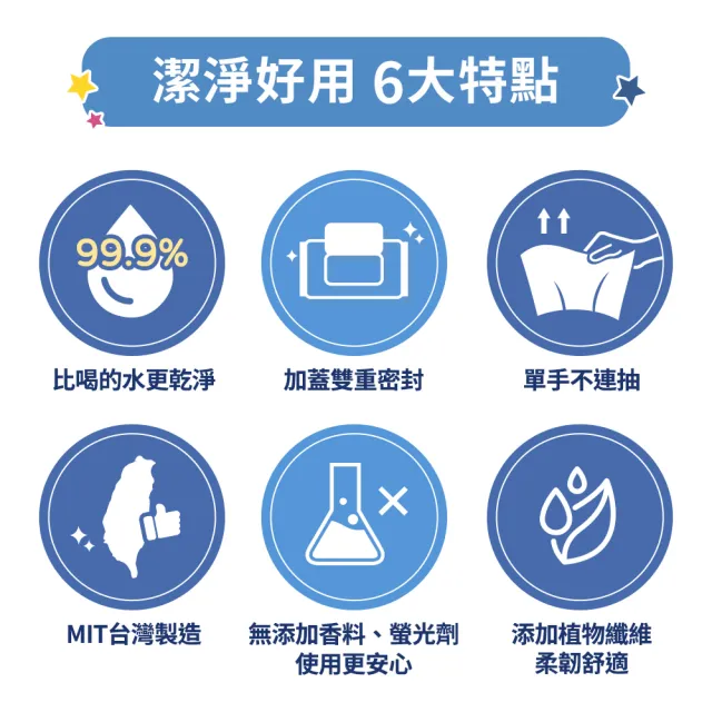 【朵舒】momocoX虎姑婆和他的朋友 加蓋純水柔濕巾(80抽/84抽/24包/箱/mo選/台灣製)