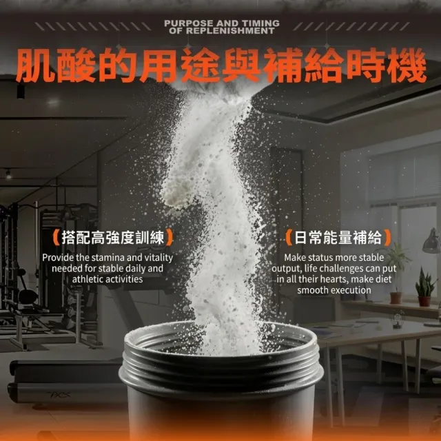 【果果堅果】微粉化肌酸 多種口味 400g 420g/包