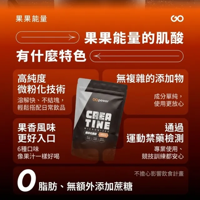 【果果堅果】微粉化肌酸 多種口味 400g 420g/包