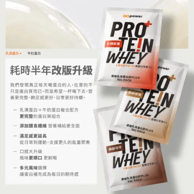 【果果堅果】濃縮乳清蛋白飲PLUS 多種口味 1kg/包