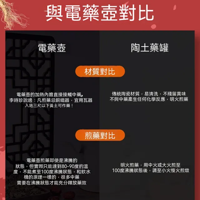 中藥罐 熬藥砂鍋 家用老式煎藥壺 煎鍋陶土便捷藥罐子 WJJ