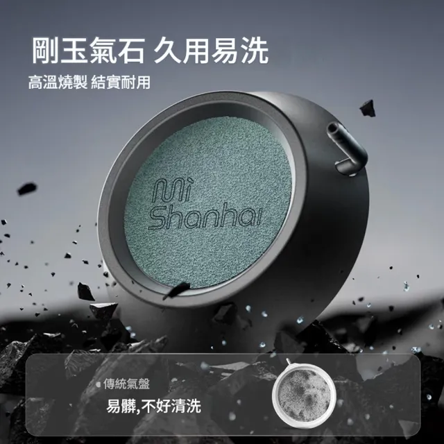【IPSKY】304不鏽鋼納米氣盤-60mm 細化氧氣盤 魚缸霧化氣泡石 靜音增氧泵配件魚缸造景增氧擴散器