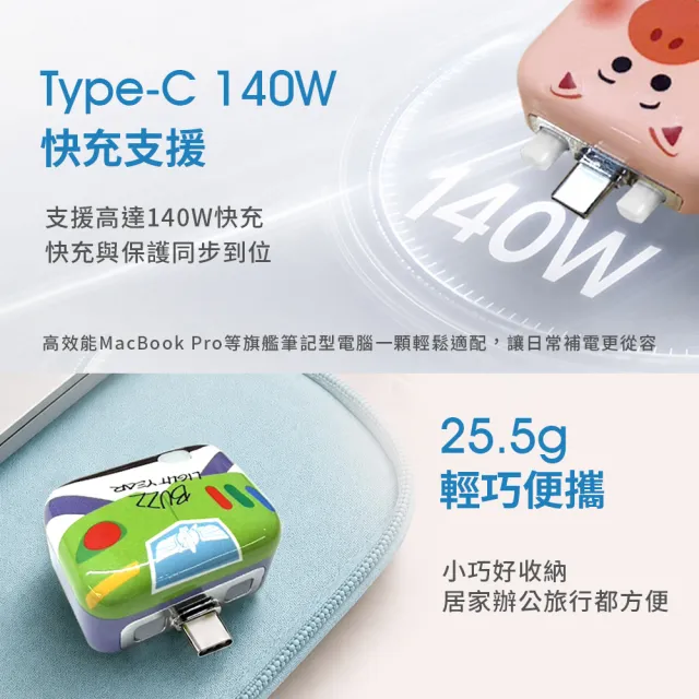 【YOMIX 優迷】迪士尼玩具總動員滿電分離器(三眼怪/火腿/巴斯/熊抱哥/智慧滿電分離/斷電器)