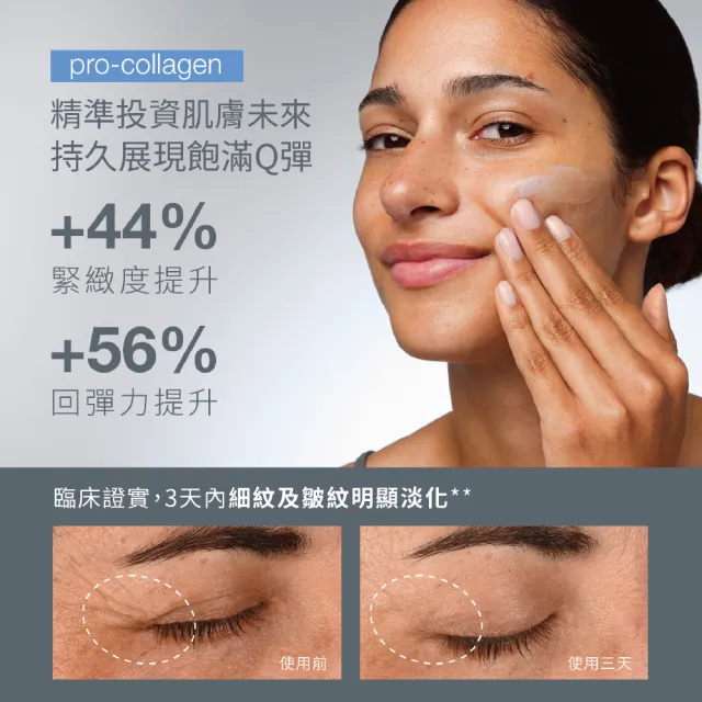【dermalogica 德卡】Pro膠原彈潤水凝霜50ml(膠原蛋白 保濕抗老 澎潤緊緻 醫美 夏季保養 德美樂嘉)
