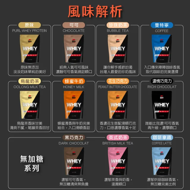【RED COW 紅牛】官方直營 聰勁即溶乳清蛋白500gX2入組-任選可可/巧克力/無糖奶茶咖啡拿鐵/曼特寧/蜂蜜牛奶