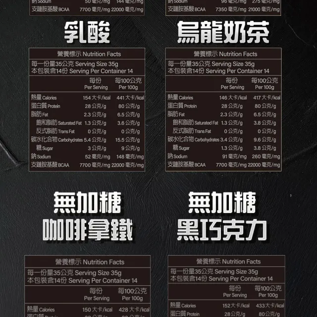 【RED COW 紅牛】聰勁即溶分離乳清蛋白500g(3入組)