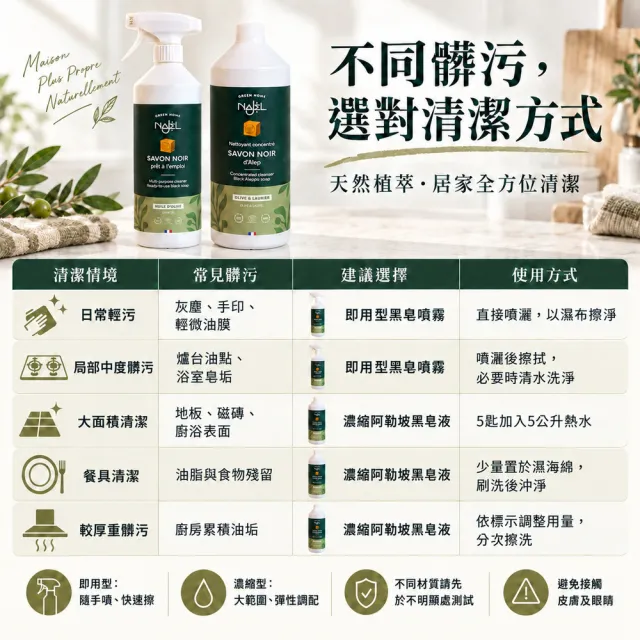 【NAJEL】原裝阿勒坡萬用神奇黑皂液1公升ECOCERT認證(x2入)